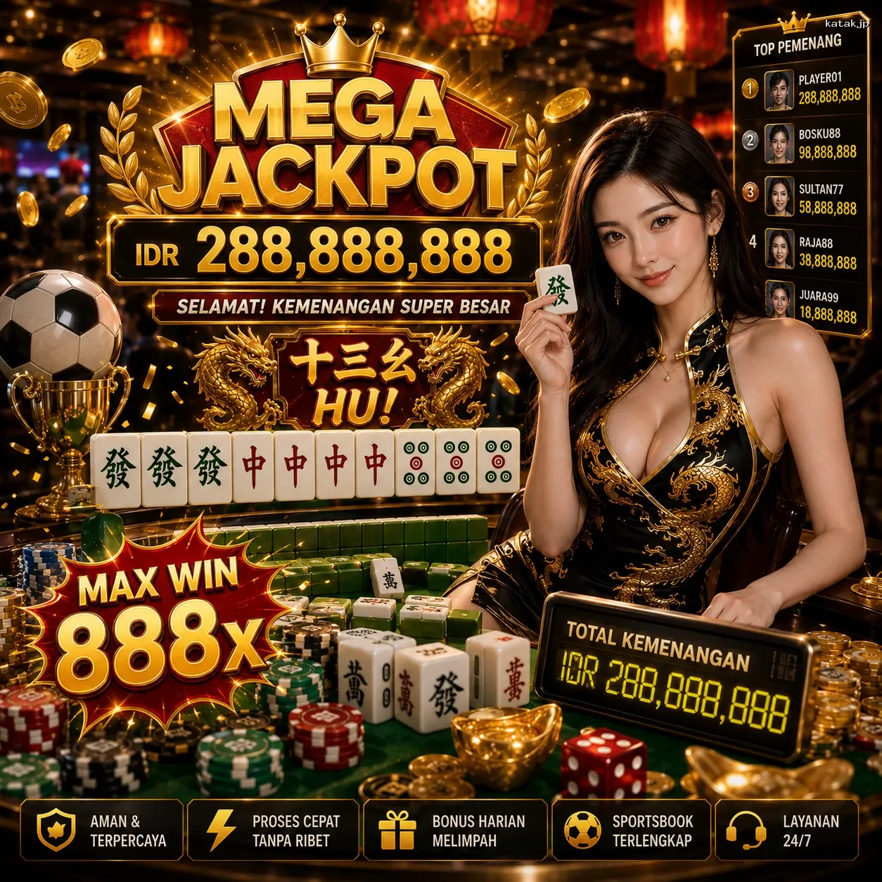 Panduan Lengkap Menjelajahi Platform Permainan katakjp